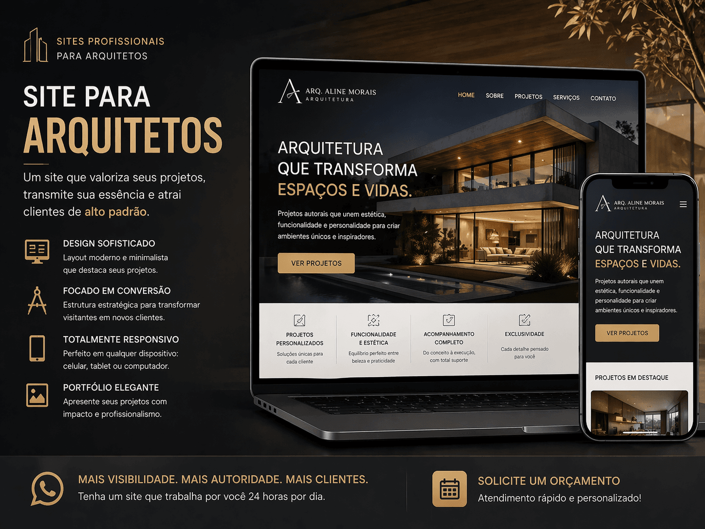 Exemplo visual para Arquitetura