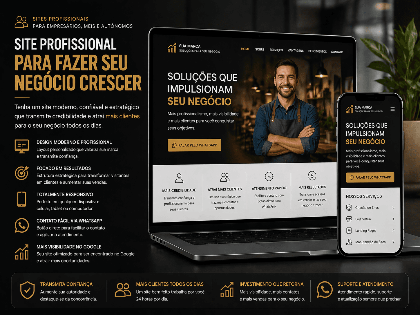 Exemplo visual para Empresas e negocios locais